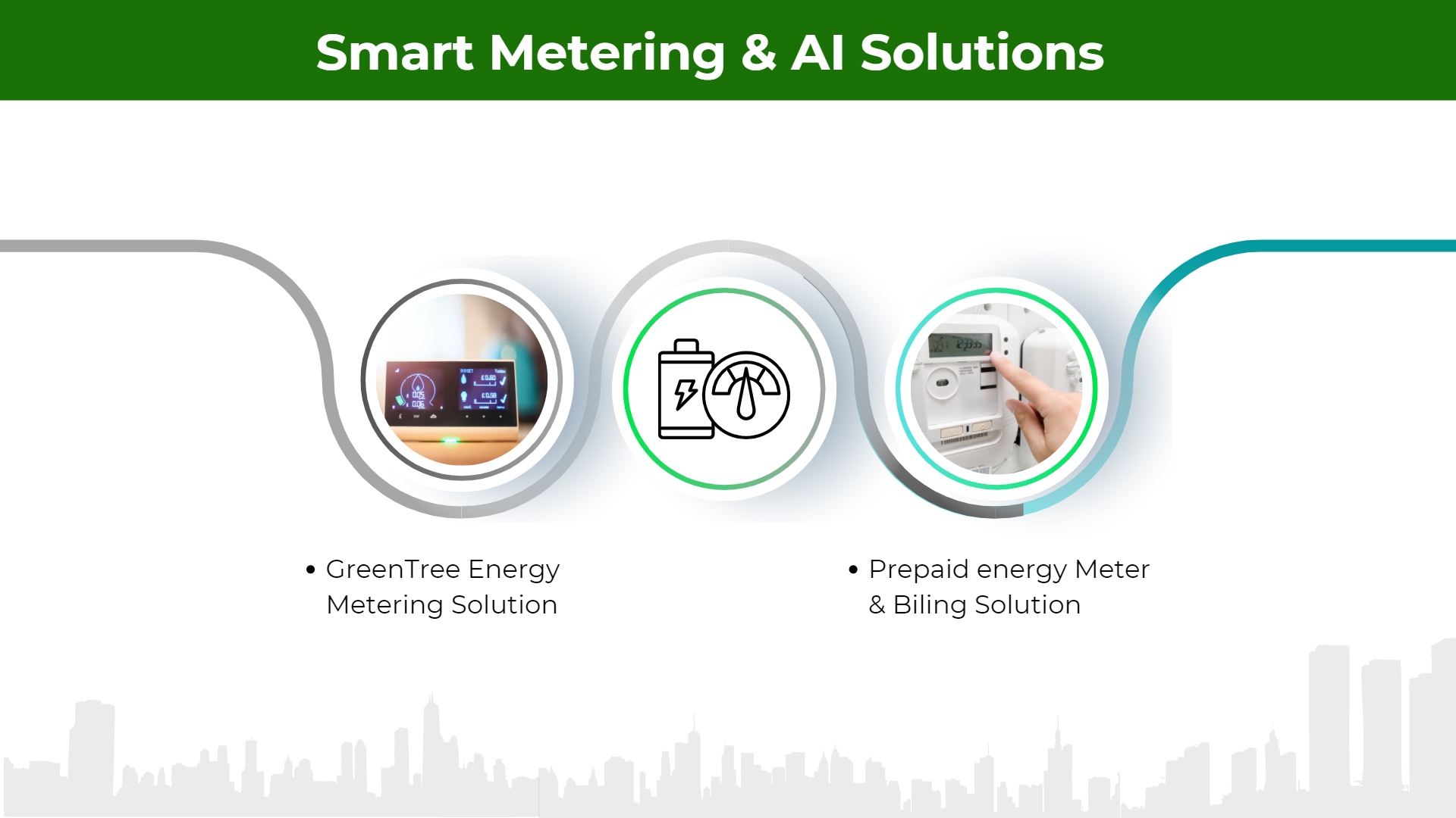 Smart Metering & AI Solutions